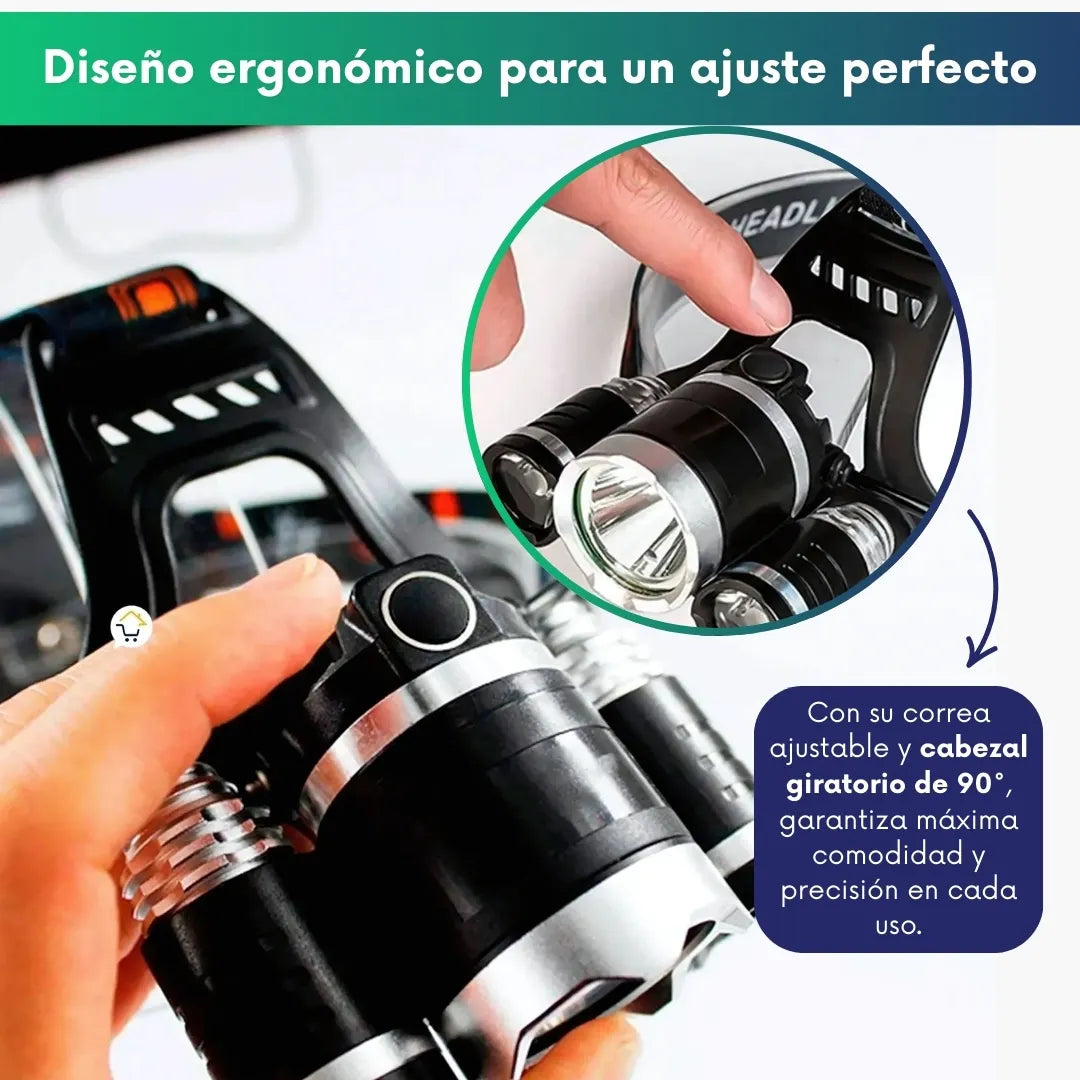 Linterna frontal 3 faros LED