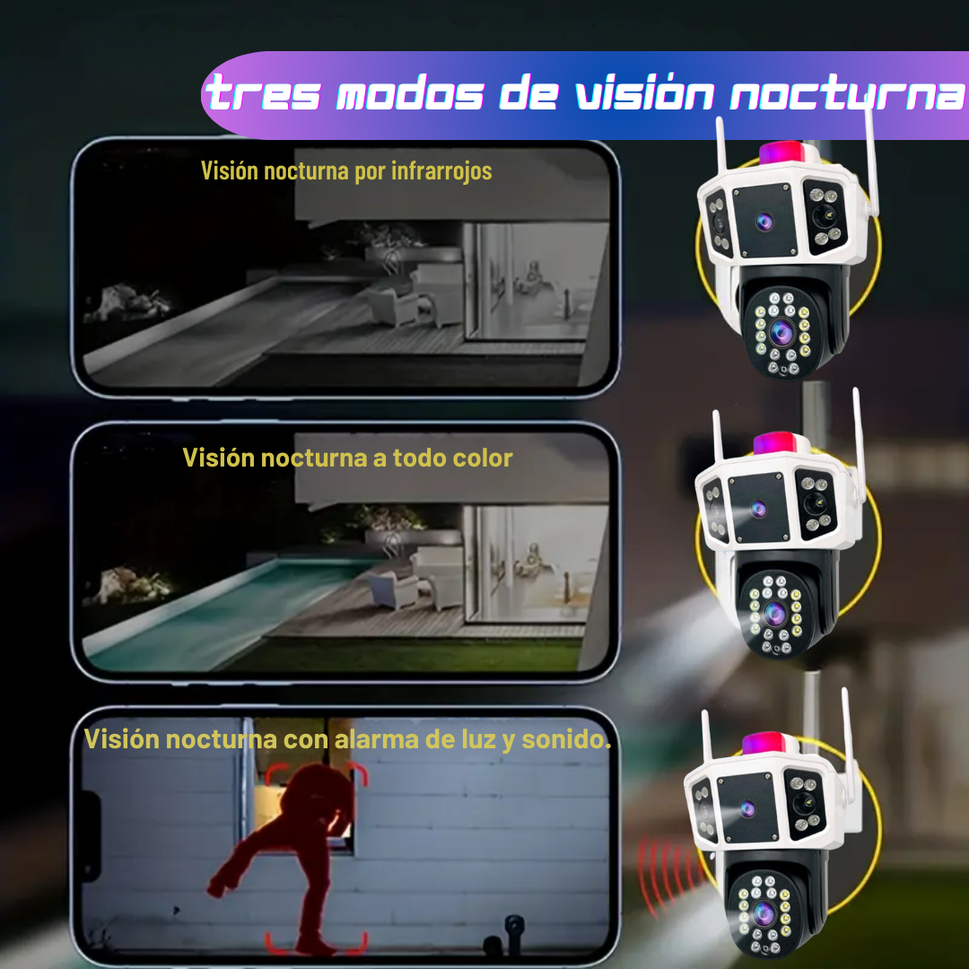 Cámara 3 Pantallas simultáneas - 4K - Alta nitidez, visión nocturna a color.