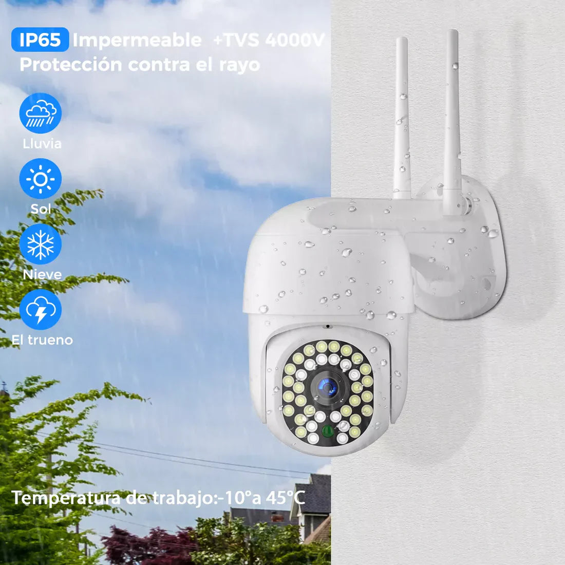 Cámara seguridad esférica HD 360 - interiores y exteriores