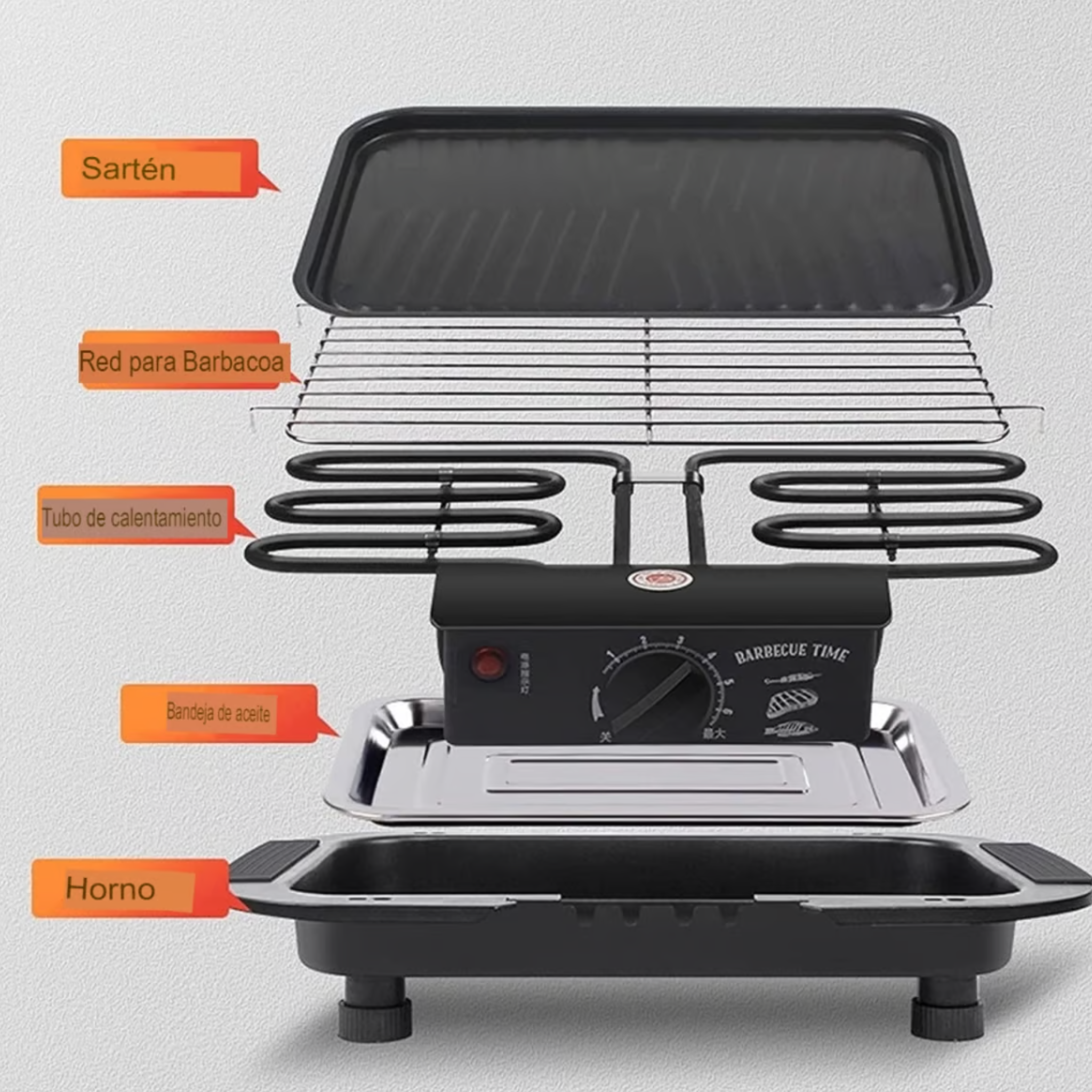 Parrilla Eléctrica sin Humo para Asados