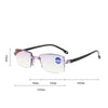 GAFAS MULTIFOCALES VISION PRO