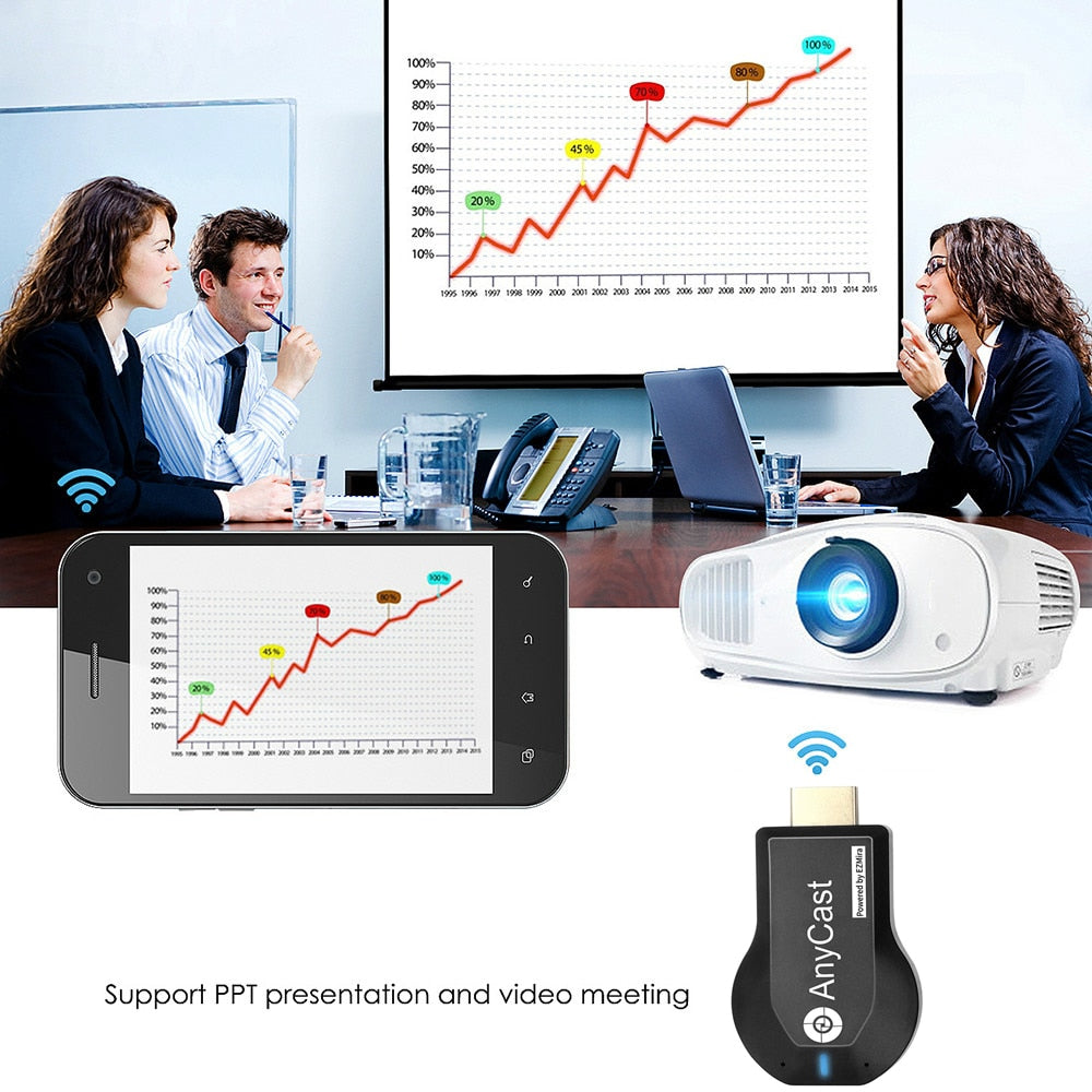 AnyCast™ Proyector de TV para celular y pc